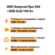 ИБП для котла Энергия Про 500 + Аккумулятор Grid 100 Ah 12 v (300Вт - 182мин) - ИБП и АКБ - ИБП для котлов - . Магазин оборудования для автономного и резервного электропитания Ekosolar.ru в Истре